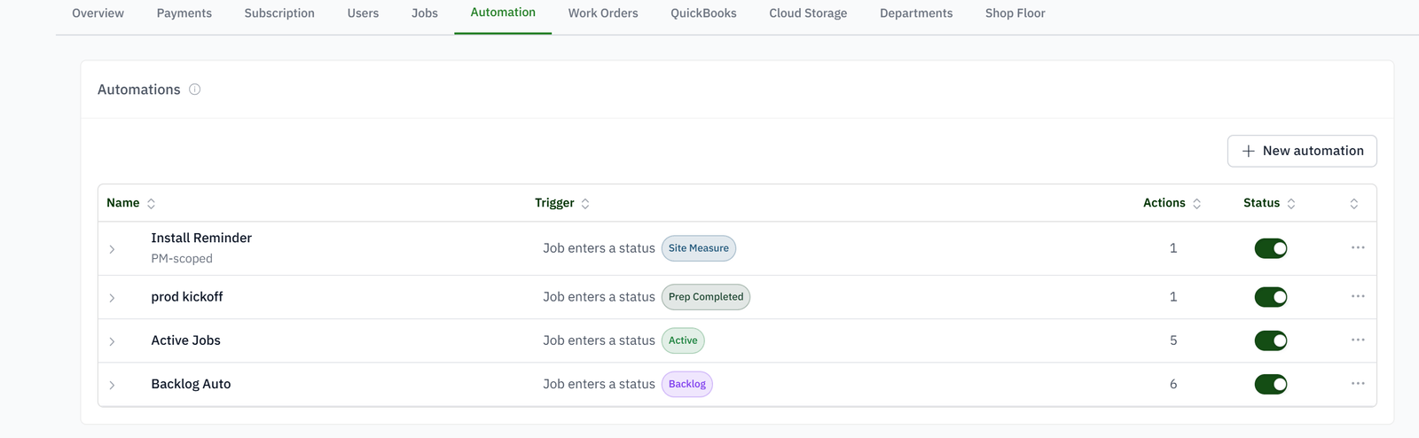Automations: a rule per trigger, firing the actions you set when a job changes status.