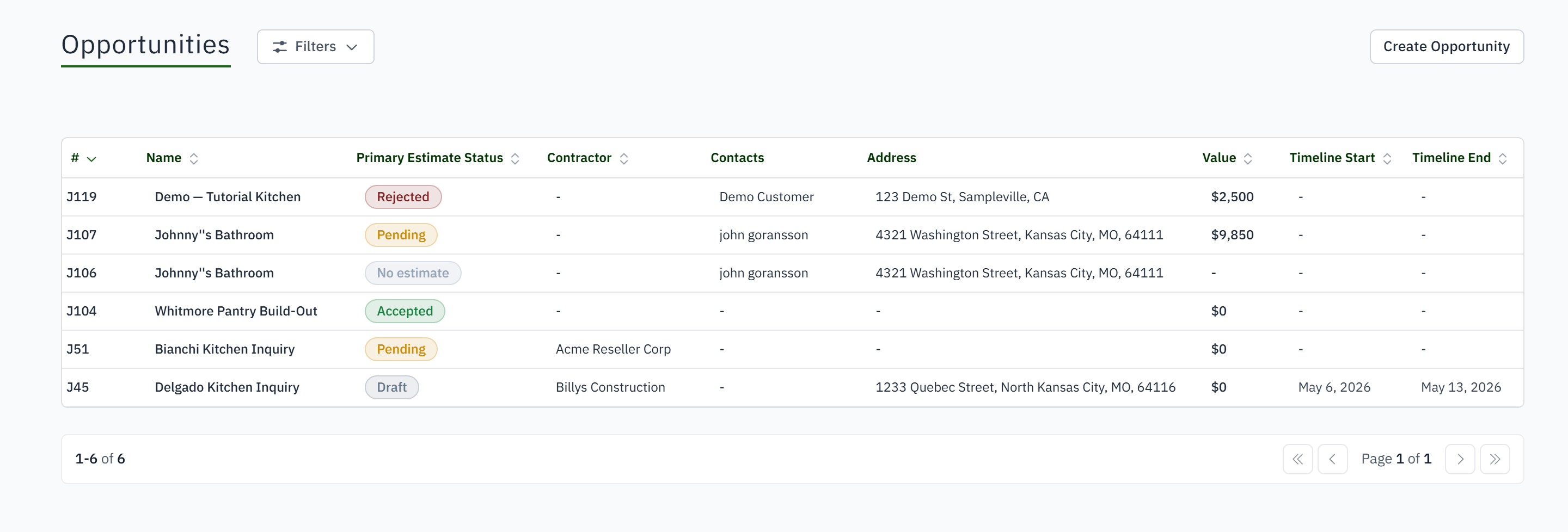 The opportunities pipeline, each lead showing the status of its primary estimate.