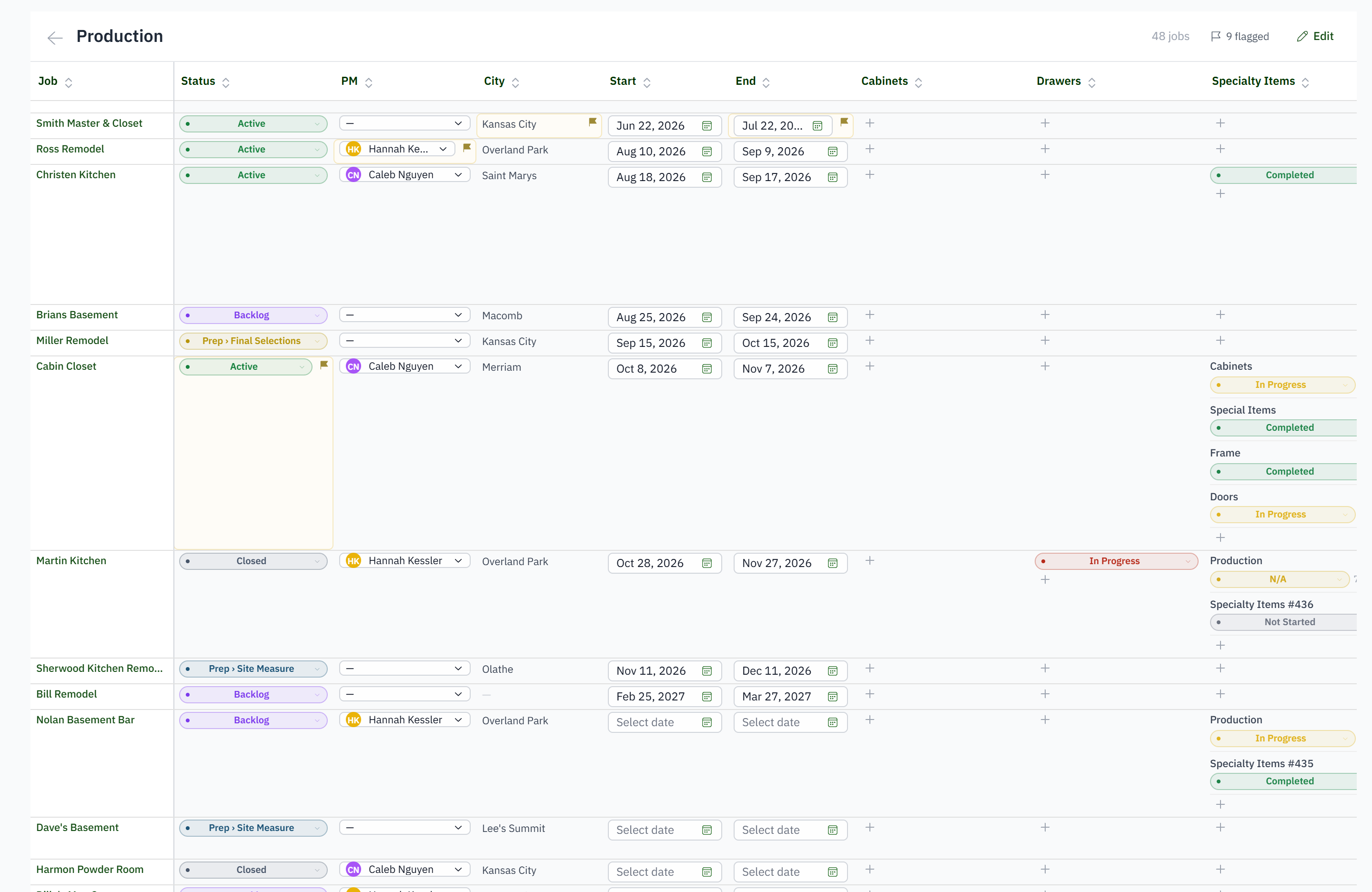 A program sheet: rows are jobs, columns are the fields and stages you track, editable in the grid.